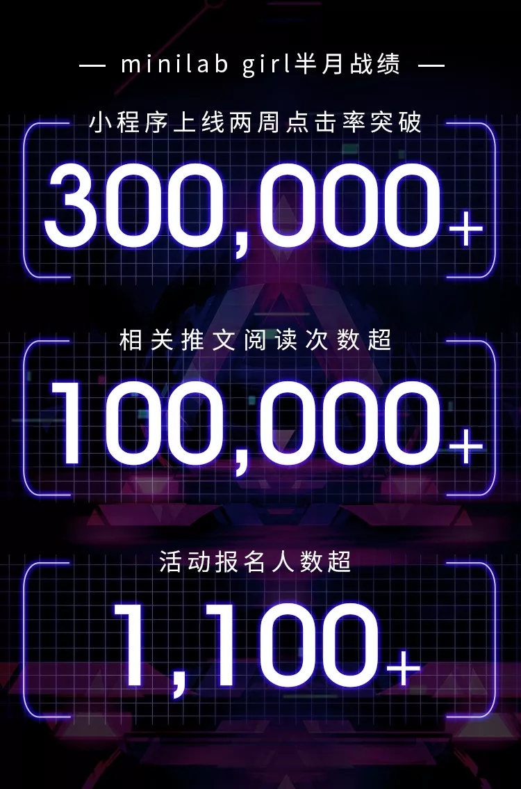 嬌蘭佳人(rén)首檔全民(mín)選秀閃耀上(shàng)演:who is minilab girl?1.webp.jpg 嬌蘭佳人(rén)首檔全民(mín)選秀閃耀上(shàng)演:who is minilab girl?1.webp.jpg