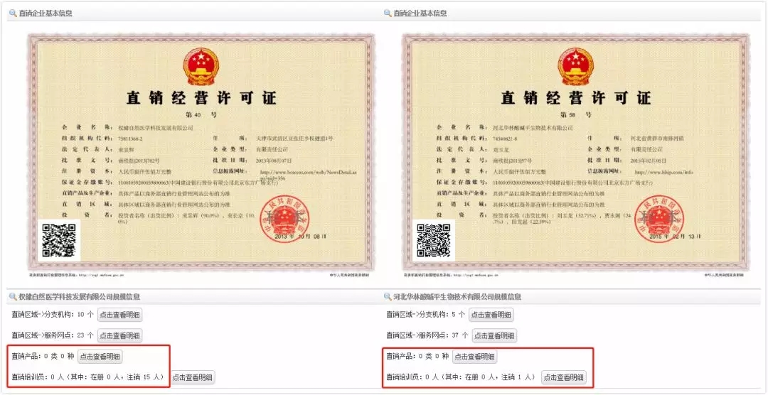 直銷行(xíng)業(yè)首次大(dà)洗牌:備案遭“腰斬”,化(huà)妝品受重創2.webp.jpg 直銷行(xíng)業(yè)首次大(dà)洗牌:備案遭“腰斬”,化(huà)妝品受重創2.webp.jpg